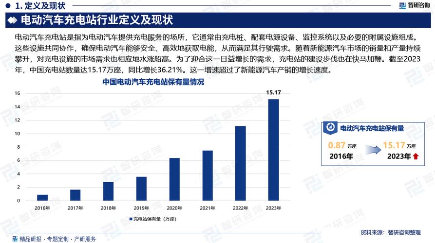 万海格,多车型矩阵引领电动汽车行业发展新趋势