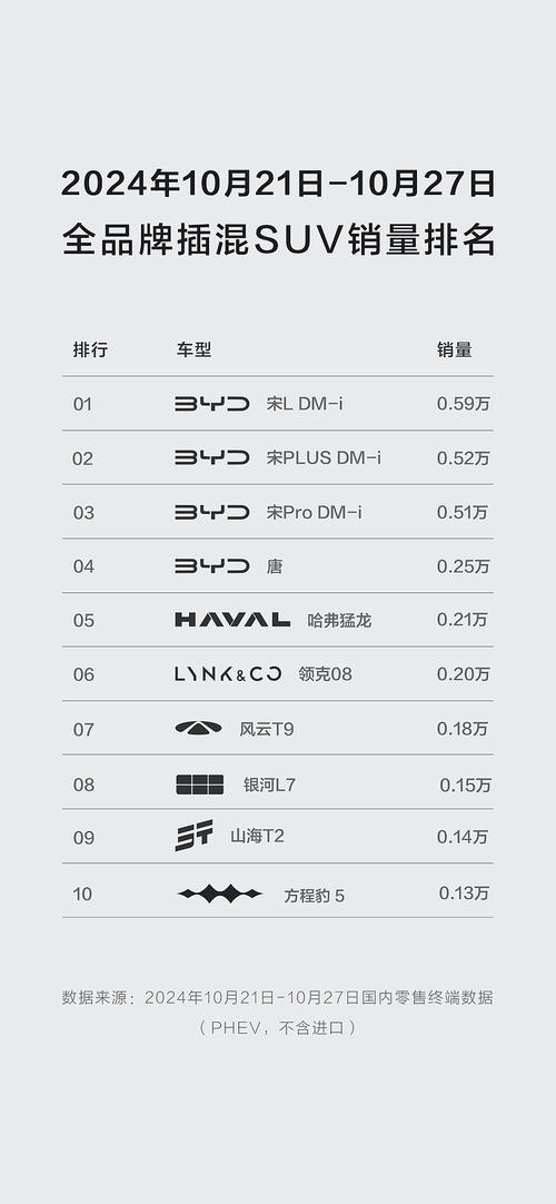 万隔音巅峰之作_最大车型分析，静音王者的卓越品质  第2张