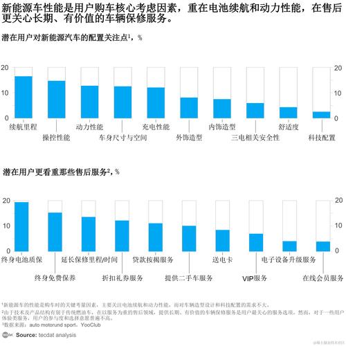 上海补贴车型价格分析,新能源汽车市场的政策红利与未来展望