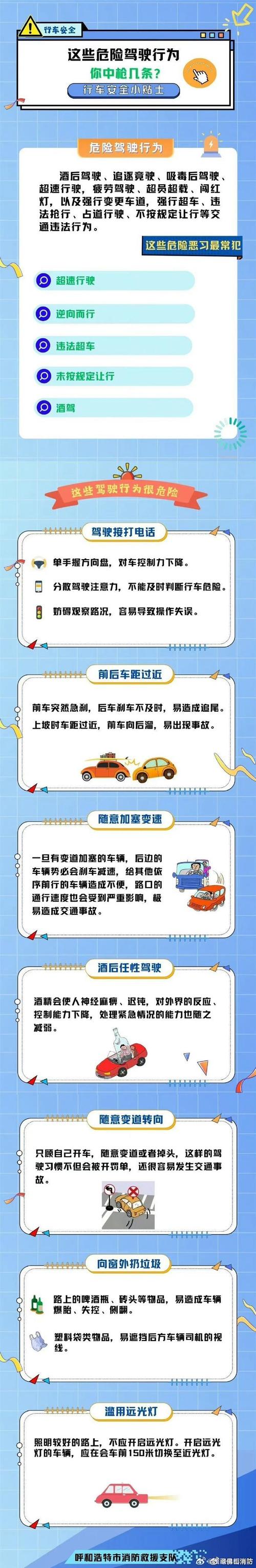 上路行车，了解这些车型注意事项至关重要  第2张