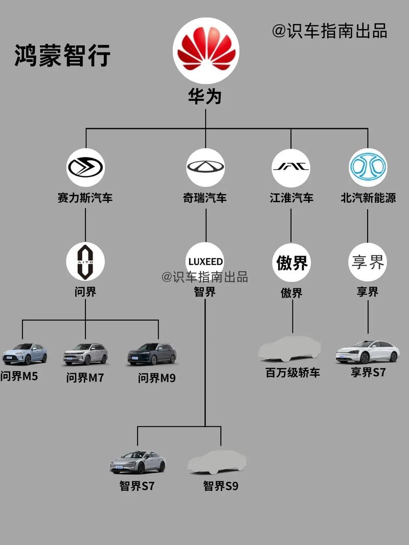 介绍标致车型识别,解码汽车世界的独特语言