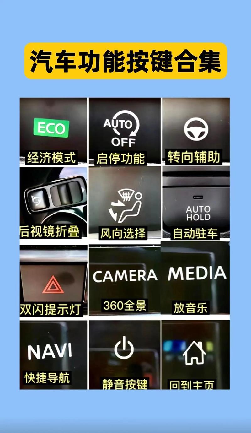 低配车型按键功能的适用性与创新_介绍汽车智能化进程  第2张