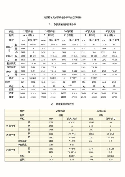 全面分析厢式货车,型号规格、性能优势与应用领域