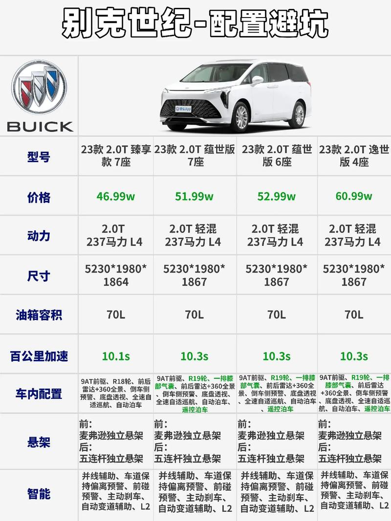 别克缸车型分析,动力强劲，品质卓越