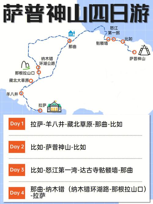 探秘武威藏北公园,大自然的秘境之旅