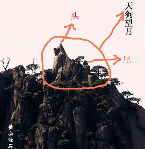 黄山天狗望月,介绍神秘景点的传奇故事