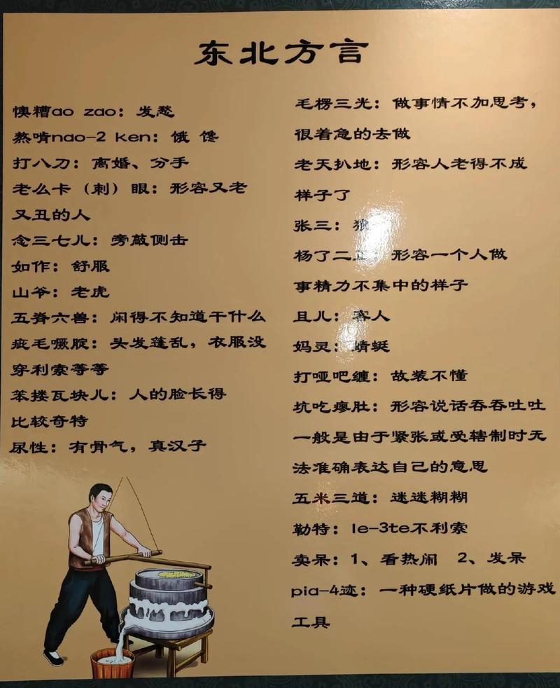 东北话挎叉是什么意思，东北旅游挎包品牌。