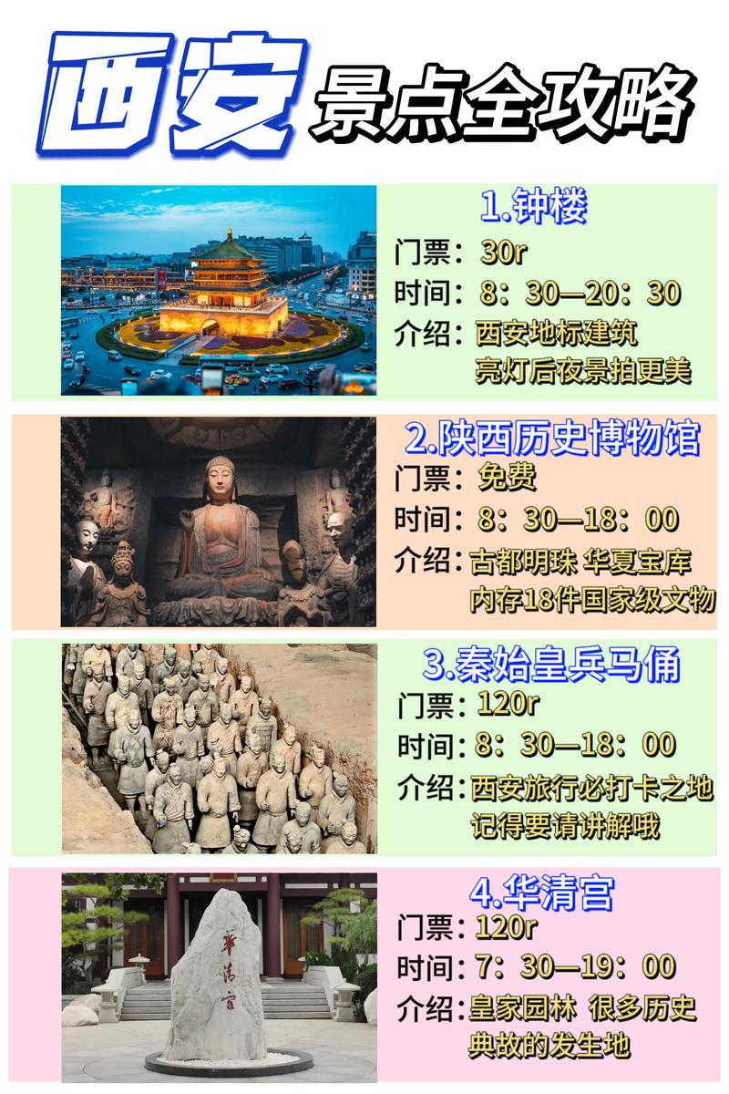 商务旅游胜地探秘,揭开西安商务景点的魅力面纱