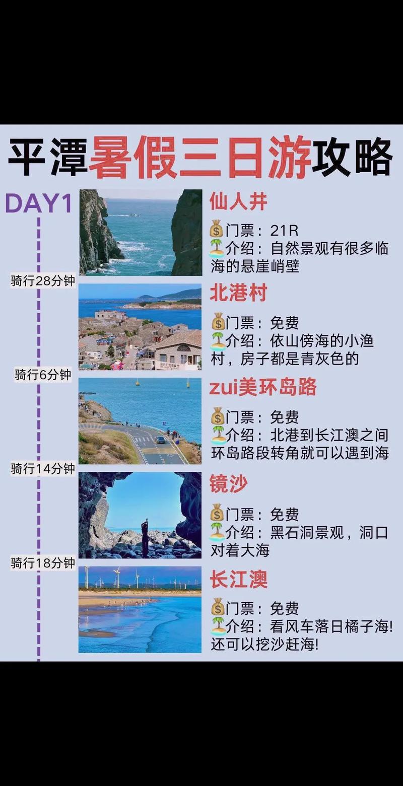 夏日炎炎，平潭岛旅游攻略,探秘海岛风情，尽享清凉假期