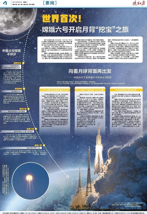 太空旅游,探索宇宙奥秘的新篇章