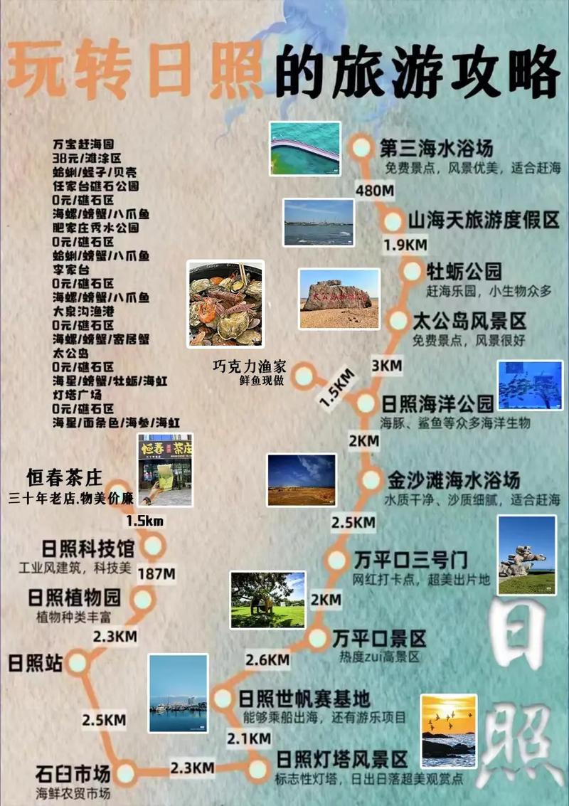 十月日照海边什么时候退潮，十月日照旅游攻略必去景点有哪些。