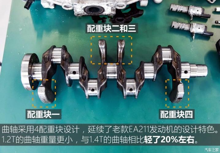 全铝发动机的革新之路_以某款车型为例