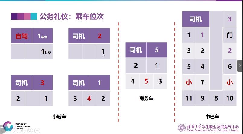 公务车型座位数分析,选择适宜座位的智慧之路