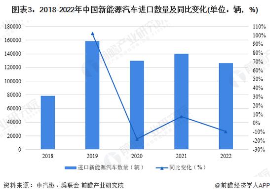 出口车型与国内车型对比,技术创新与市场需求的碰撞  第2张