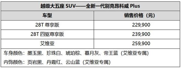 别克新款车型分析,多元化选择，满足不同消费者需求