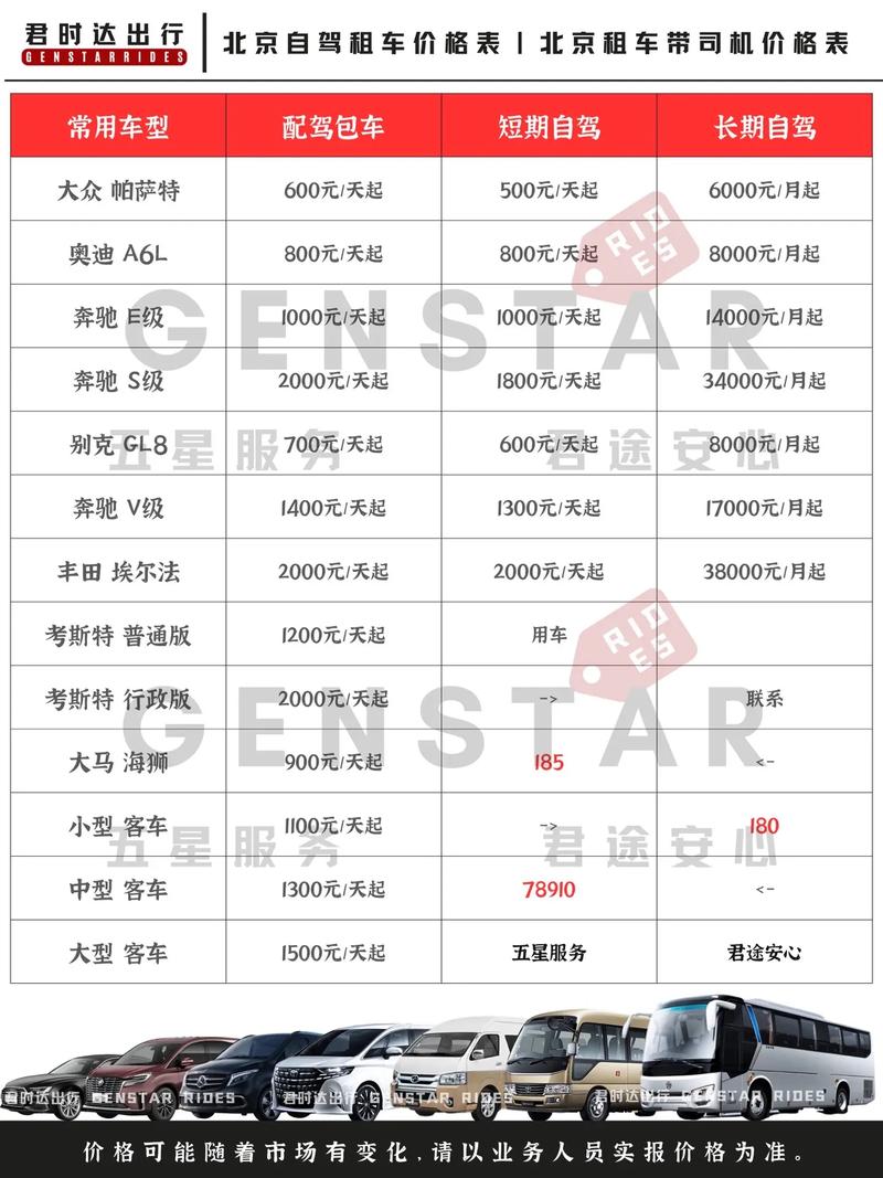 北京出租车租赁收费标准全分析,透明化定价，服务升级