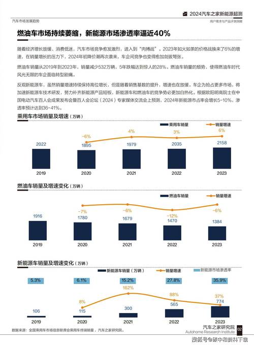 奥联电子新能源车基地,绿色能源的引领者，未来出行的先锋