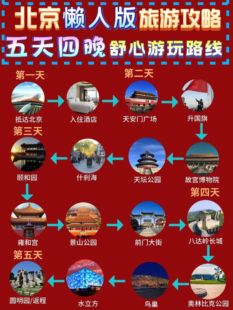 12月在北京有哪些适合玩的地方，十月北京周边旅游景点大全排名 自驾。