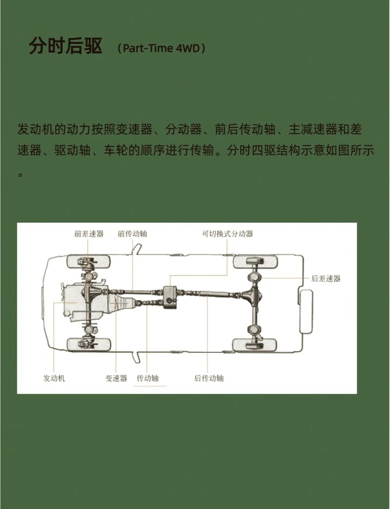 探寻四驱车型最低价格之谜,介绍市场奥秘