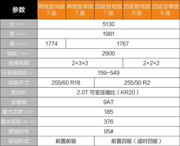 探索日产混动车型,价格一览与性能分析