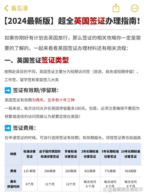 去英国办签证有那么麻烦吗？通过率高吗？都需要准备什么，出国旅游签证英国最长可以签多长时间。