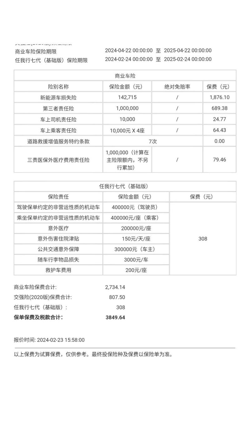 新能源车企保险,价格之谜与合理定价步骤  第2张