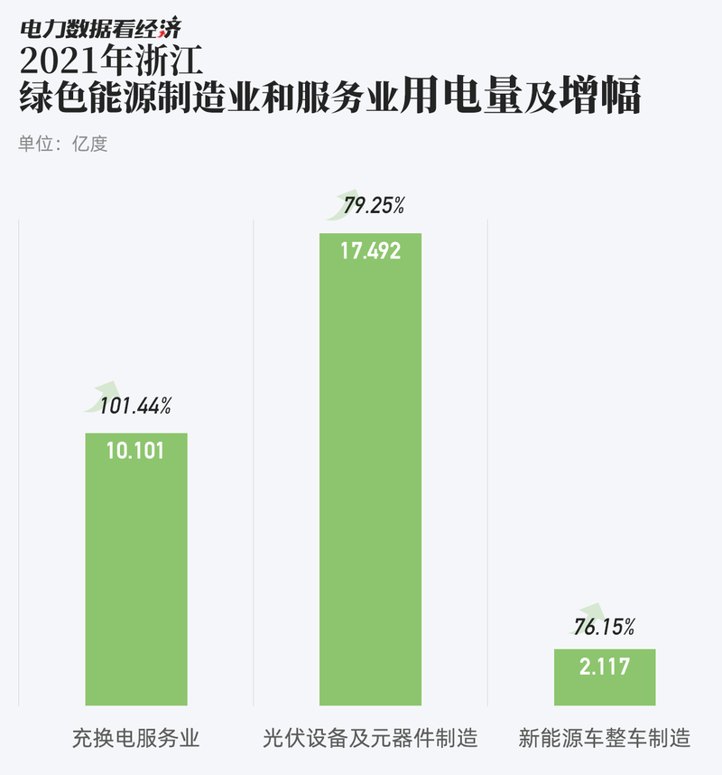 新能源车充电电费,绿色出行背后的经济考量