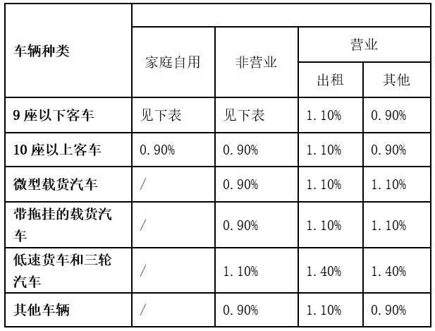 新能源车折旧,会计处理与实务操作  第2张