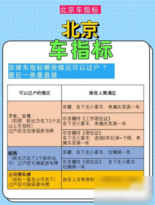 新能源车指标延期过户指南,轻松应对政策变动，保障您的合法权益  第2张