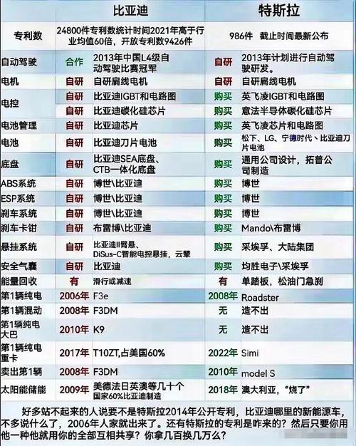 新能源车损作价,技术革新下的介绍挑战与机遇  第2张