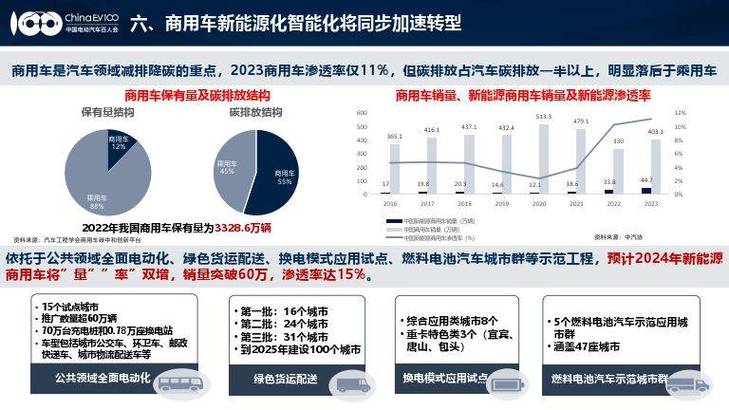 新能源车热管理,技术革新与未来展望  第2张