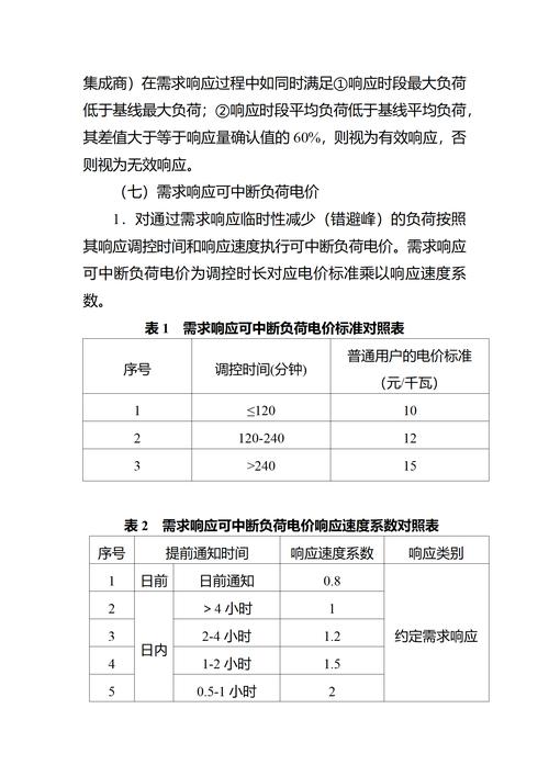 新能源车质保费用计算介绍,公平透明，保障车主权益  第2张