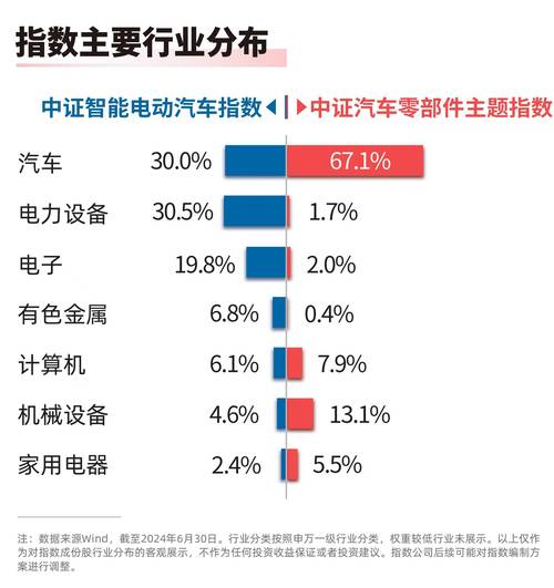 新能源车跨城市牌照转移攻略,轻松实现全国通行