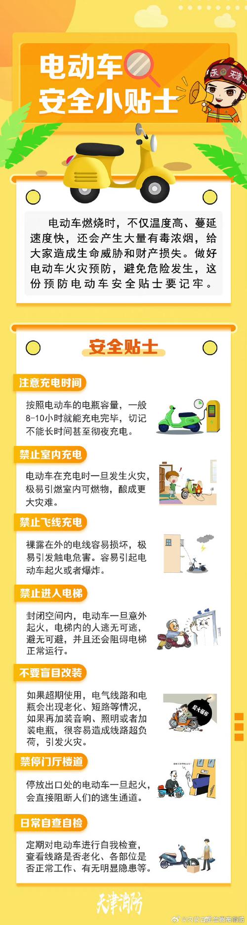 新能源车选购与使用注意事项,安全、节能、环保的出行新选择  第2张