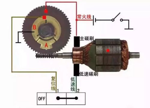 新能源车雨刮电机坏了介绍故障原因与应对步骤  第2张