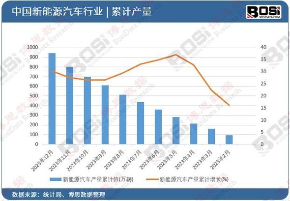 易控最大车型介绍,引领未来出行新风尚  第2张