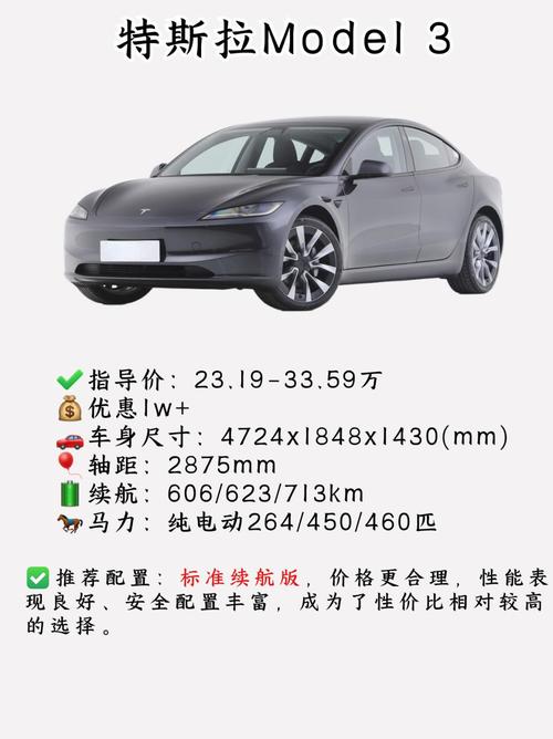 星驰对标车型,介绍新能源汽车市场的新宠_特斯拉Model3  第2张