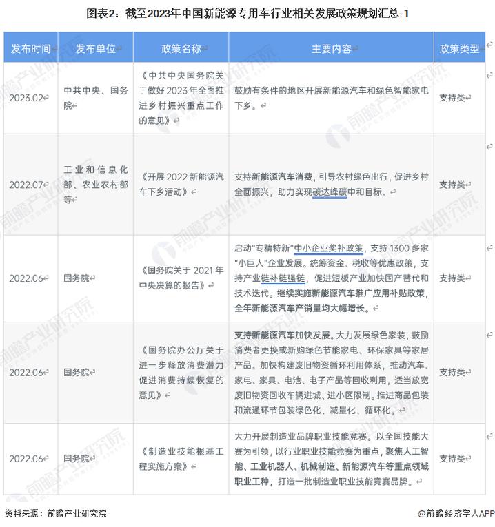 杭州新能源限外地车,政策解读与影响分析  第2张