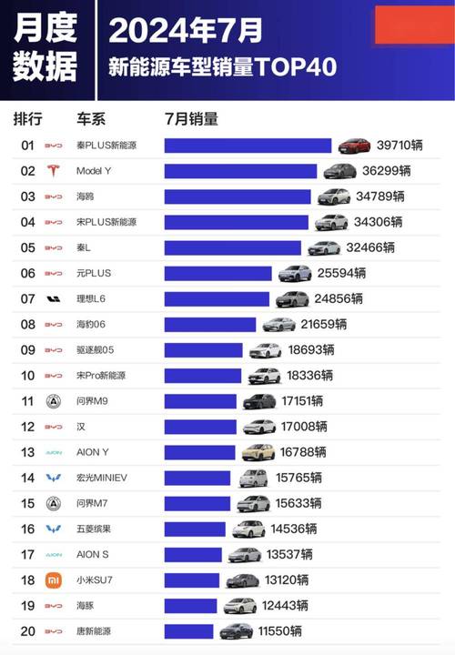 氢能源车崛起,基金布局的智慧之光  第2张