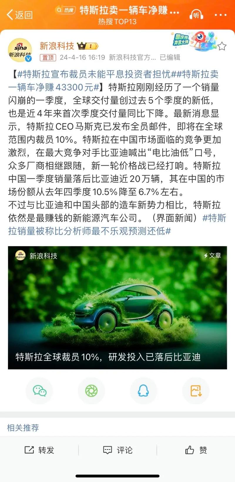 特斯拉新能源车预约电话,开启绿色出行新时代  第2张