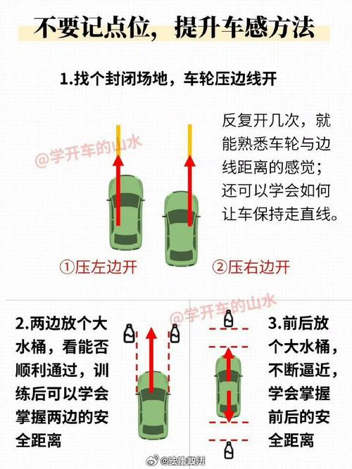 解读准驾车型图,掌握安全驾驶的第一步