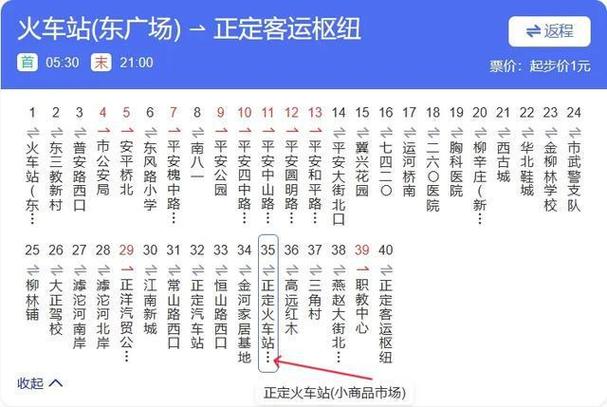 2021石家庄公交卡办理有几种，正定旅游一卡通。