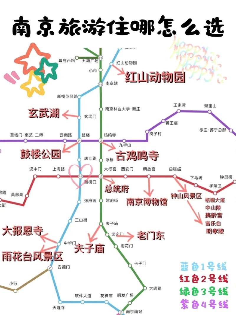 南京旅游住哪里最方便，。