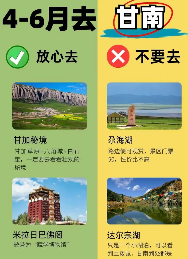 去甘南需要带些什么基本吃的，甘南旅游包车。