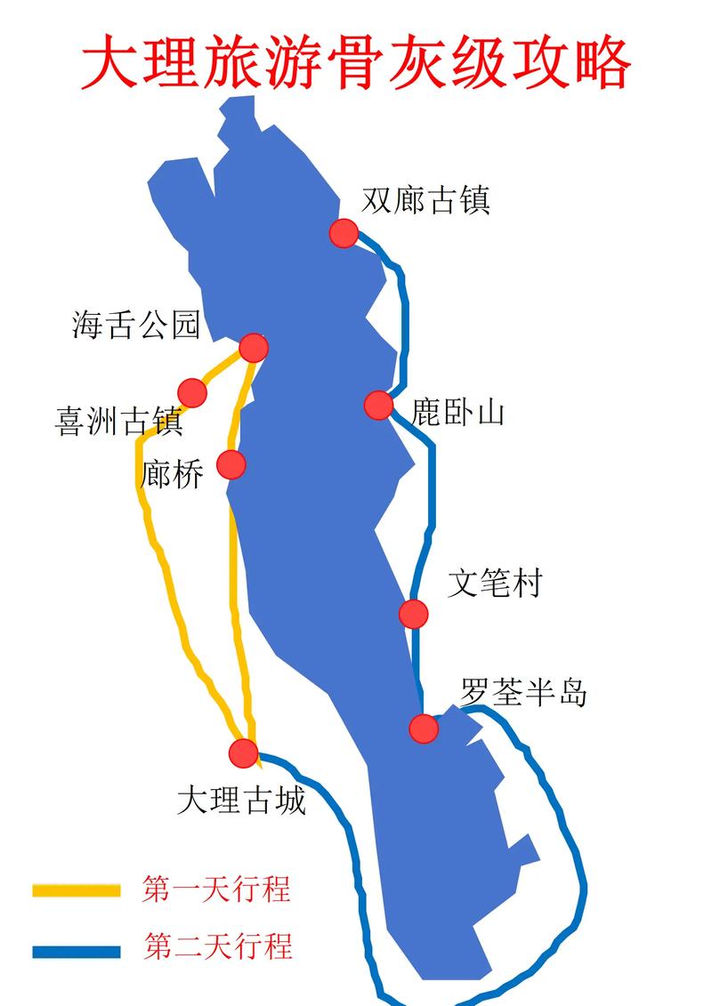 洱海乘船攻略，开船去旅游。