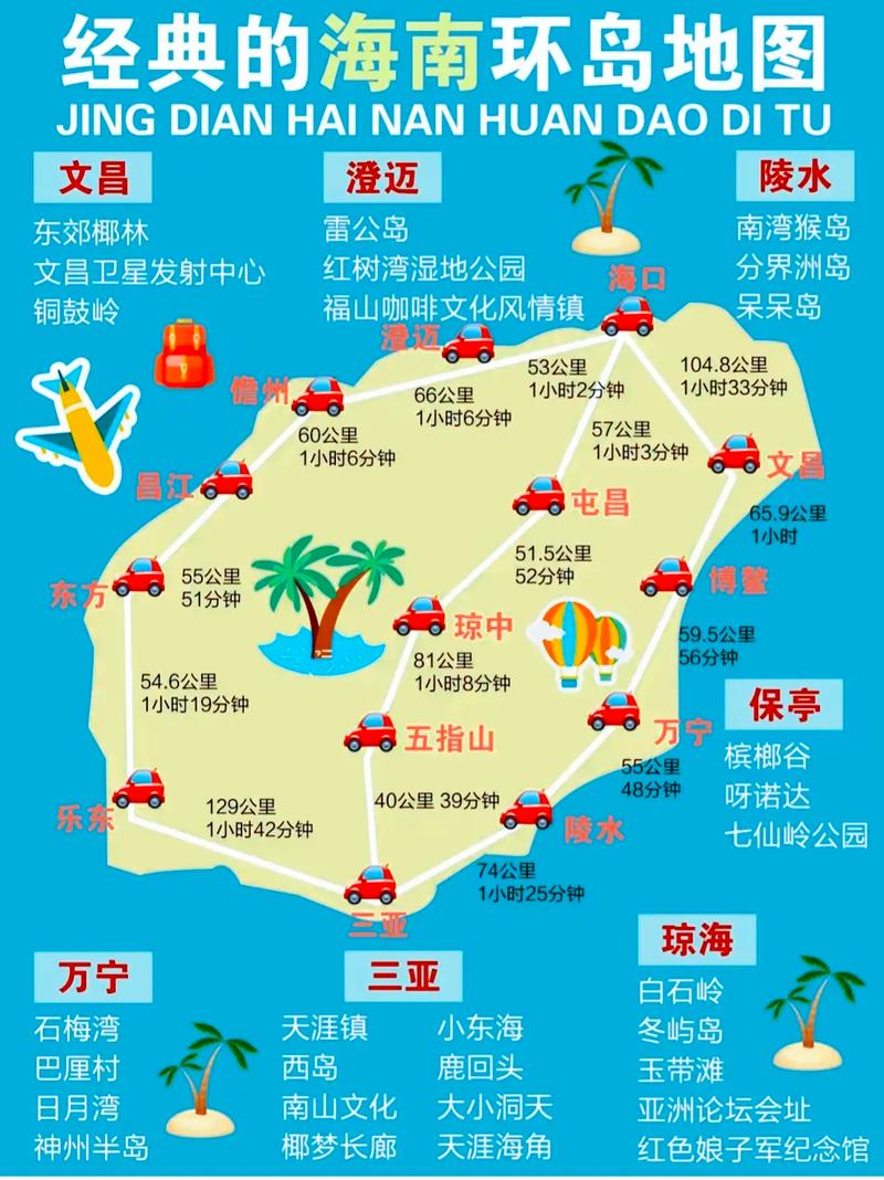 海南各地旅游景点，中国海南旅游景点有哪些。