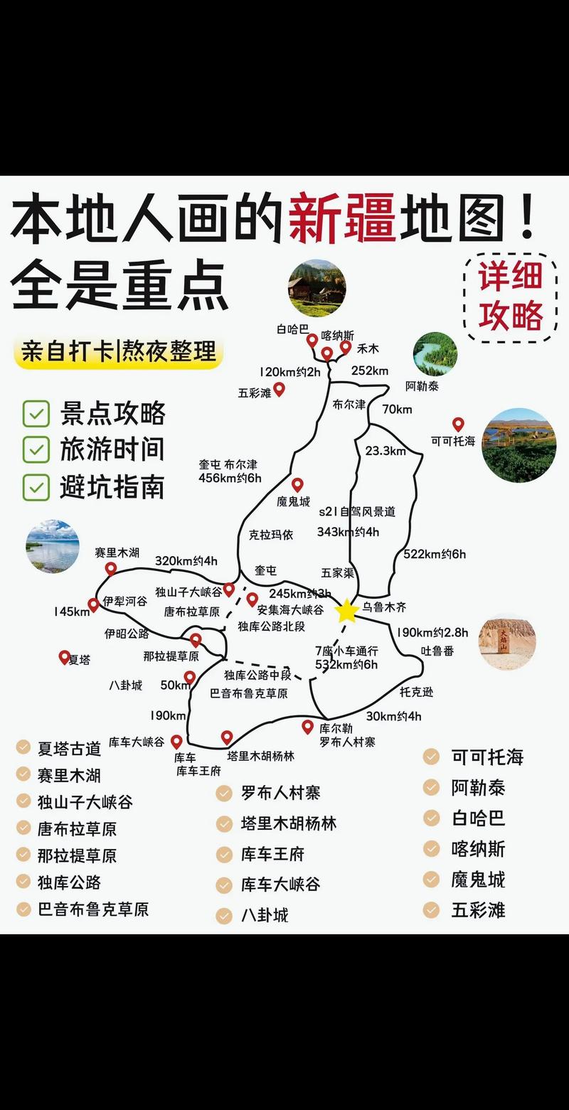 乌鲁木齐到塔城自驾攻略，乌鲁木齐旅游路线图。