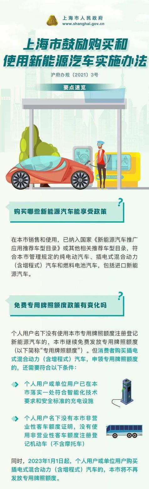 上海新能源车满几年过户,政策解读与操作指南  第2张