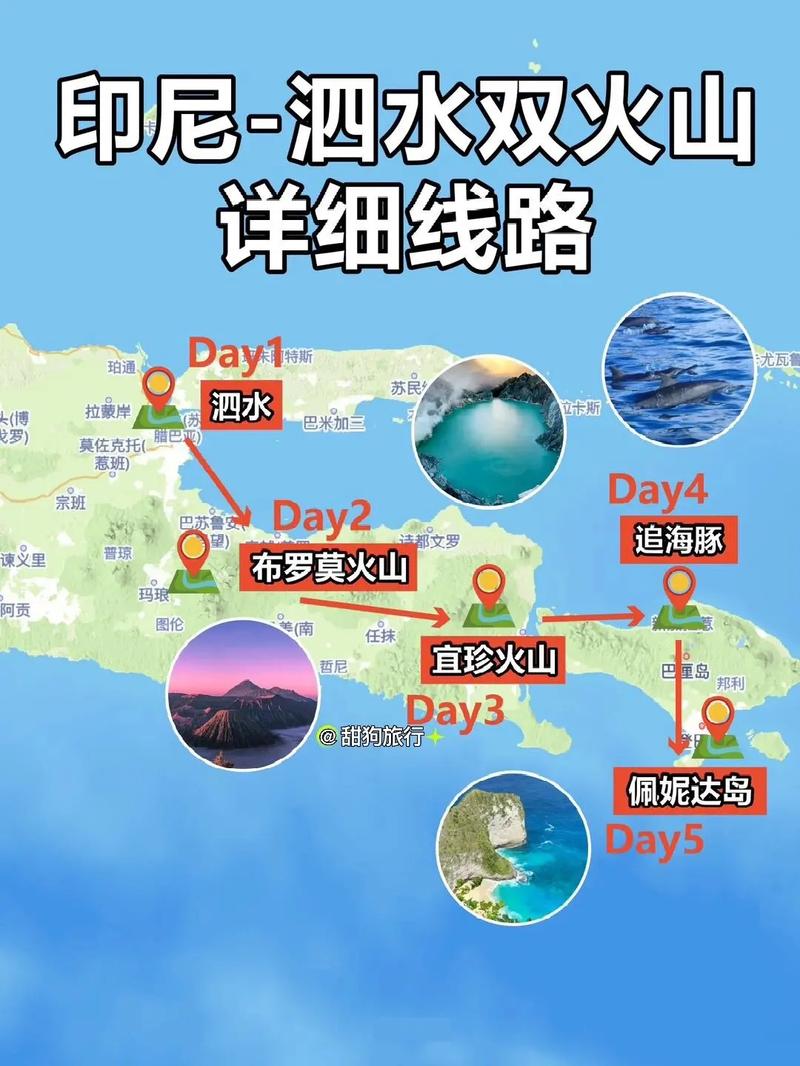 巴厘岛入境攻略，巴厘岛10月旅游攻略图。