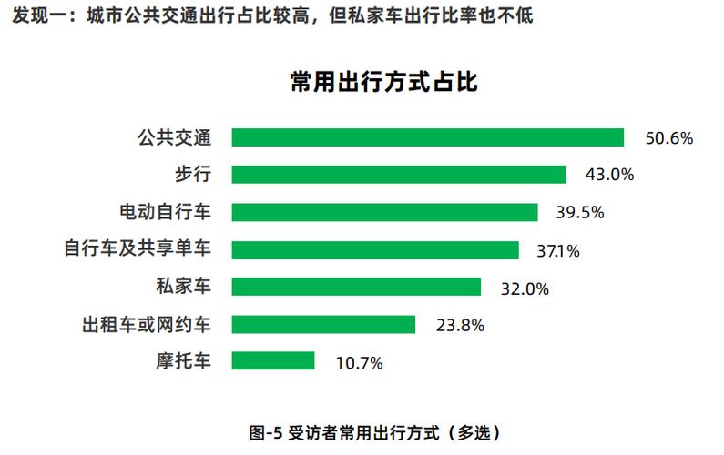 全球新能源车调整时间表,绿色出行新时代的启航